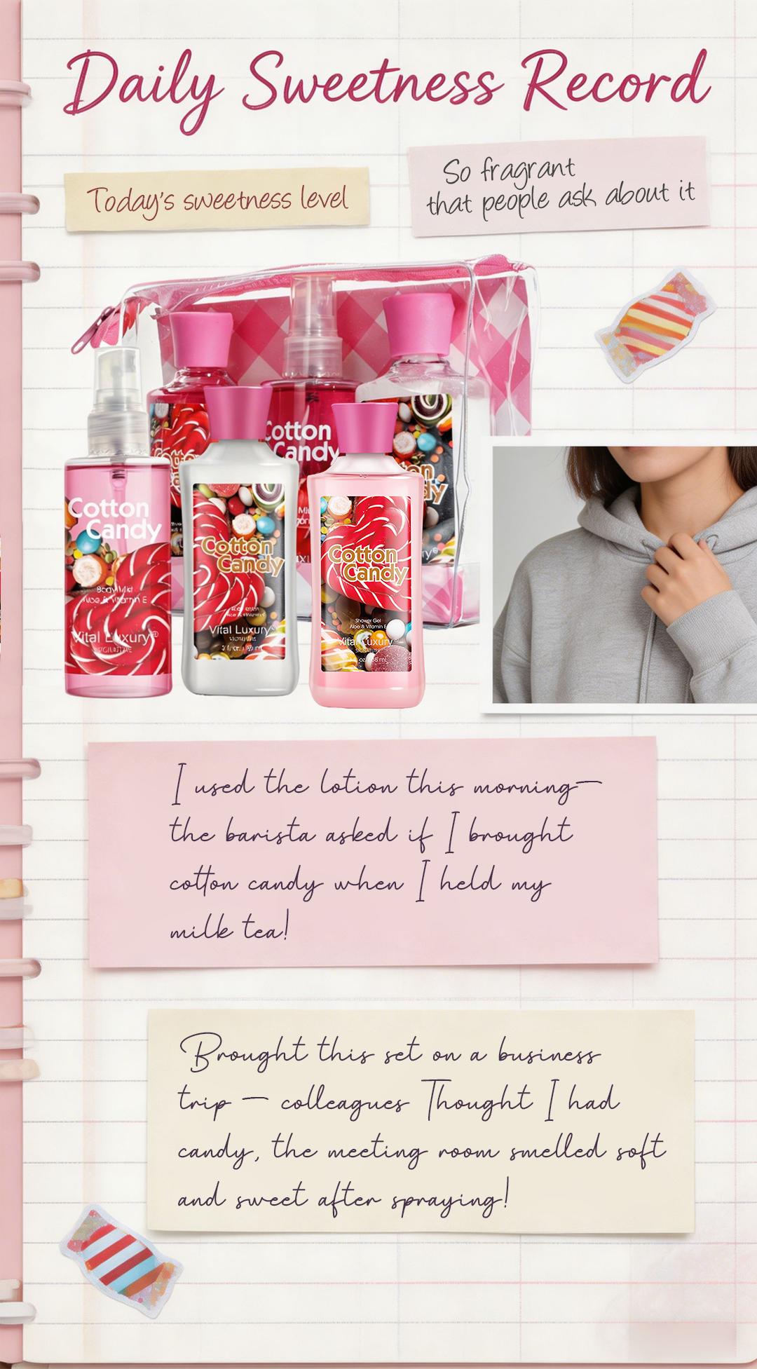 Mother's Day Gift-Vital Luxury Cotton Candy Scented Bath-3 Travel Set - 3oz Shower Gel,3oz Body Lotion, 3oz Body Mist & 2.5oz Bath Salts | SilkyLather, All-Day Freshness, Intense Moisture | Ideal Gift forMom, Wife, Sister & Girlfriend