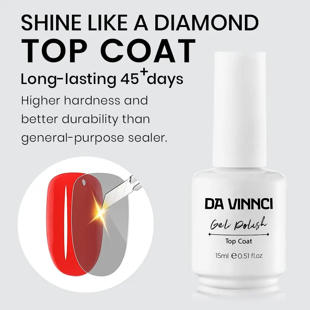DA VINNCI Gel Base & Top Coat Set, 2-Piece 15 mL UV/LED Cure, Clear Glossy Gel Manicure Essentials