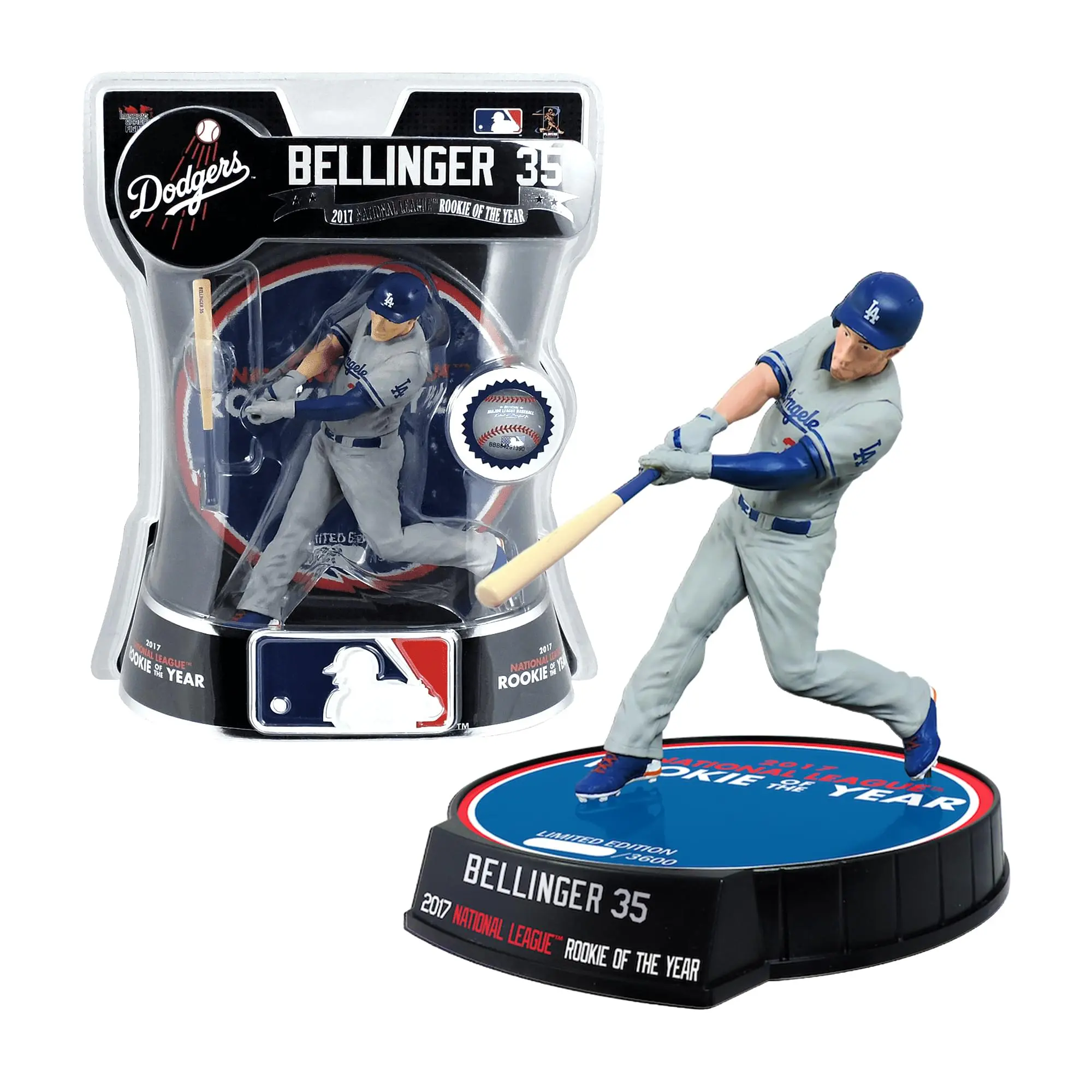 MLB LA Dodgers 6-inch Collectible Action Figure, Cody Bellinger, Highly Detailed, Includes 1 Baseball Bat, Choking Hazard Small Parts, One Baseball Bat, Collectible Action Figures