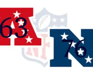 #3 AFC NFC Divisional Break Box Break - 1 Box of Reliable AFC and NFC Merchandise