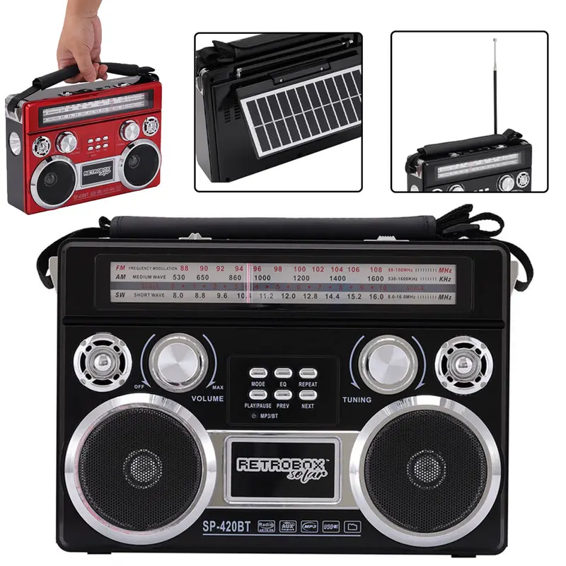 Multifunctional Portable Retro Radio - 3-Band AM/FM/SW, Bluetooth MP3 Audio Speaker, Rechargeable Cordless Boombox with Acrylonitrile Butadiene Styrene Build, Flashlight, Leather Handle, Telescoping Antenna, MicroSD Compatibility, Ac Charging Cable