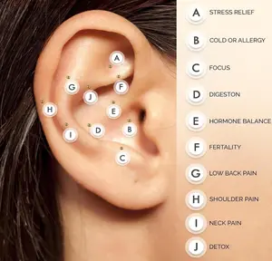 Magnetic Ear Acupuncture Patch Set — Transparent, Invisible Ear Acupuncture Patches; Stylish Gold and Silver Acupuncture Massage Patches; Perfect for young people’s body care; Korean-Style Exfoliating Wipes (200 Silver Wipes)