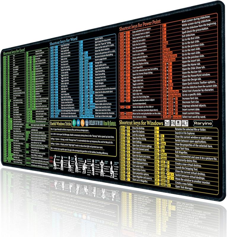 Excel/Word/Power Point/Windows Mouse pad,Non-Slip&Waterproof Large Gaming Office pc Desk mat,Over 200 Keyboard Shortcuts Mousepad(27.6L x 11.8W inches)