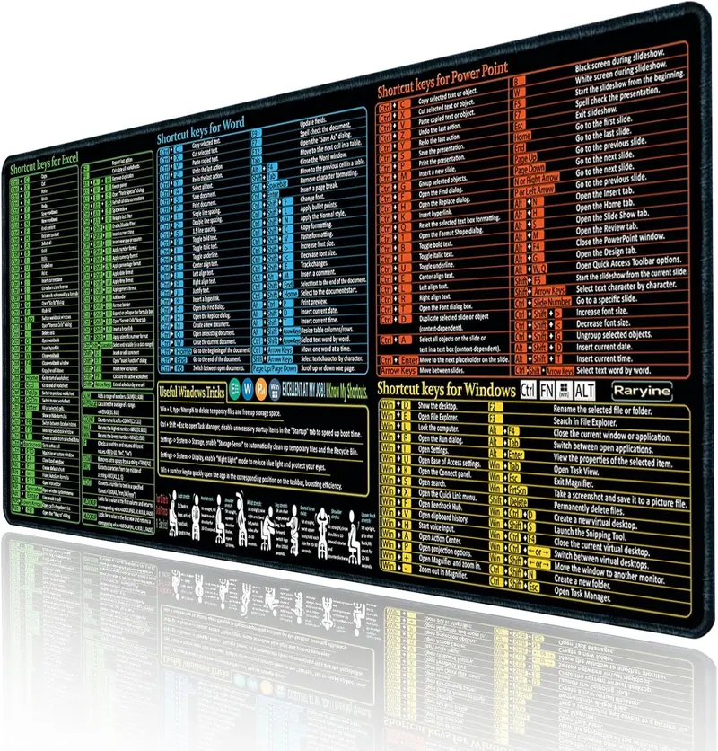Excel/Word/Power Point/Windows Mouse pad,Non-Slip&Waterproof Large Gaming Office pc Desk mat,Over 200 Keyboard Shortcuts Mousepad(27.6L x 11.8W inches)