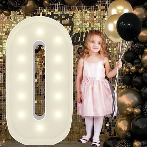 Number 0