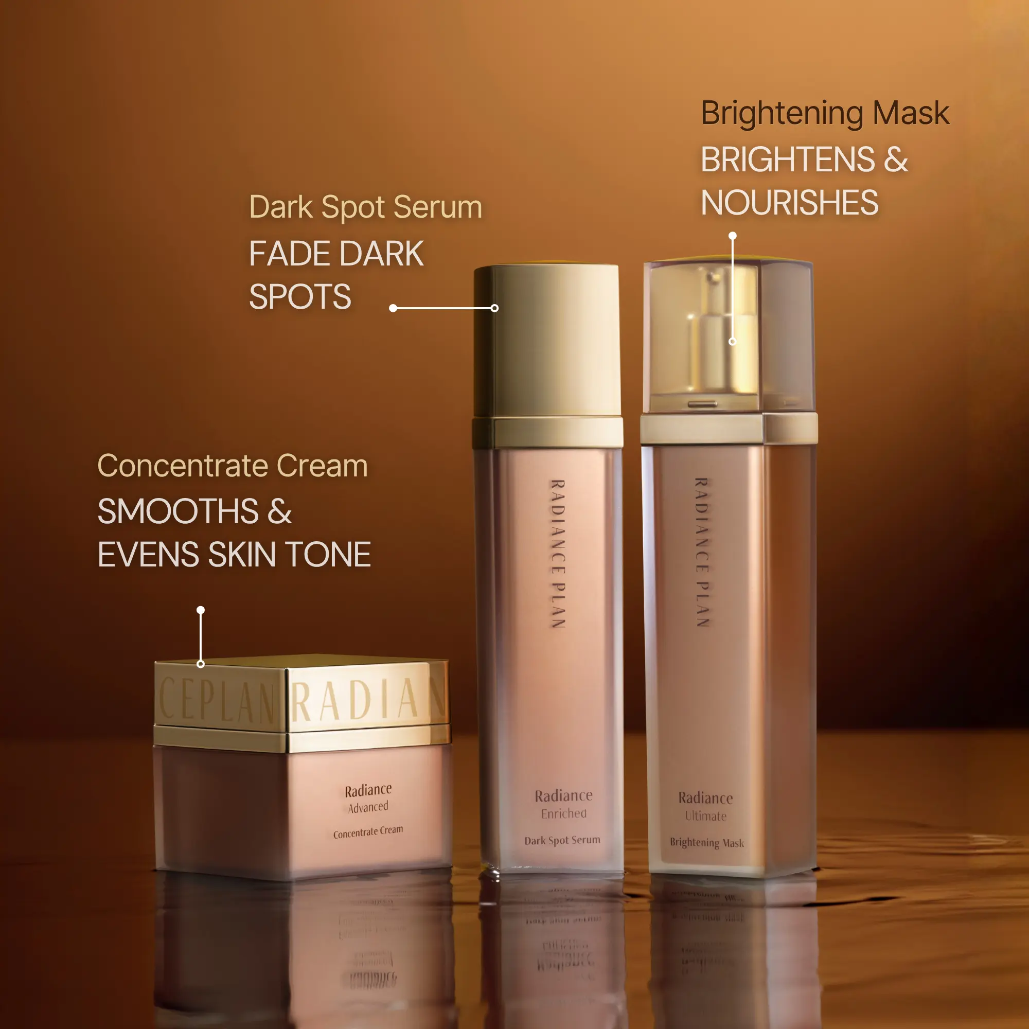 3-Step Dark Spot & Melasma Skincare Kit