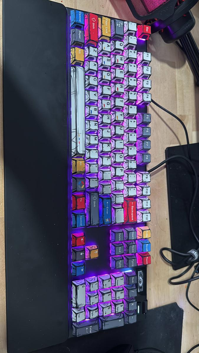 Item: Multicolor, Manga Style Keycap