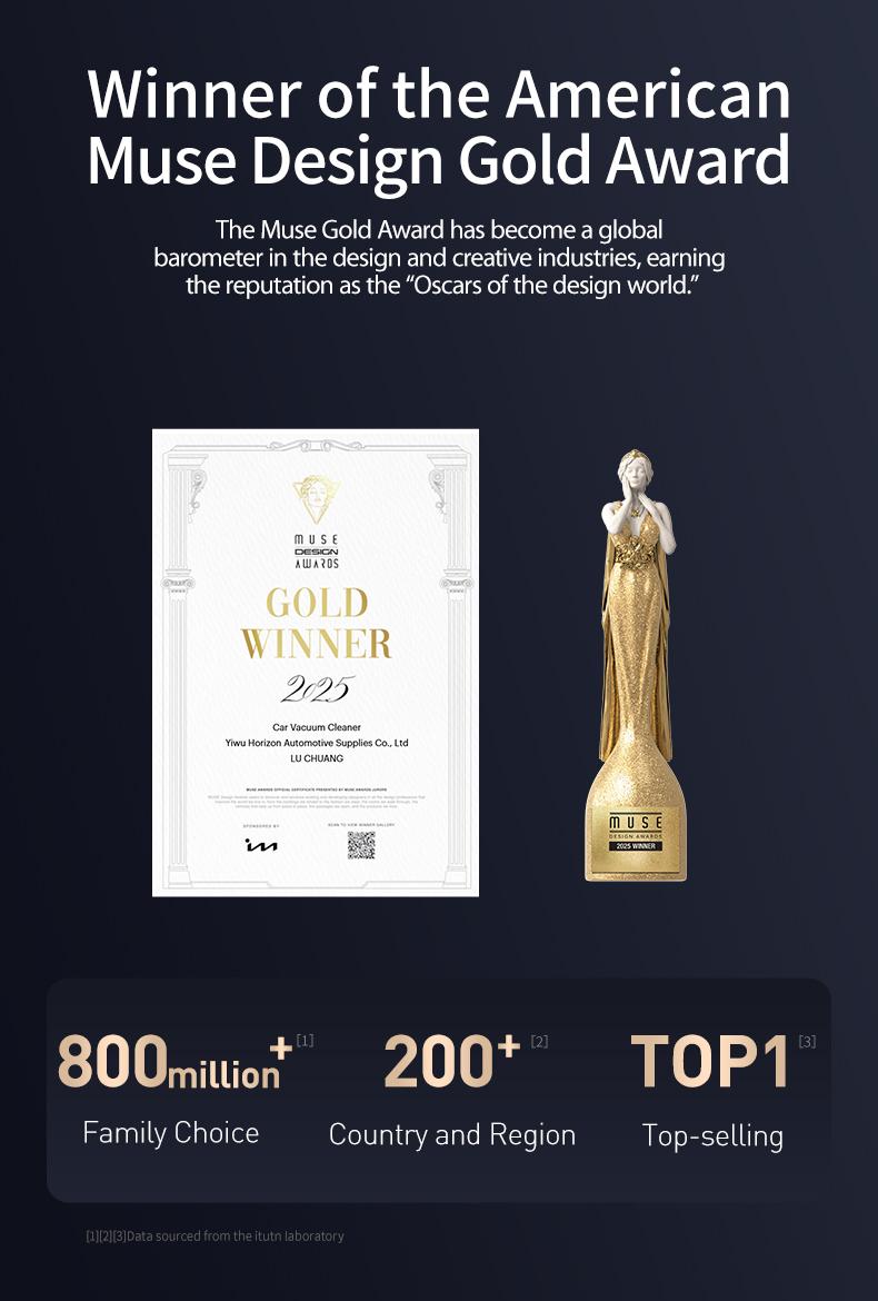 itutn car vacuum/blower M8, 5-in-1 Mini Vacuum Cleaner Cordless & Air Duster ,22000Pa Powerful Suction, Handheld Portable Vacuum For Car, Home, PC, Keyboard, Desk, Pet Hair Cleaning