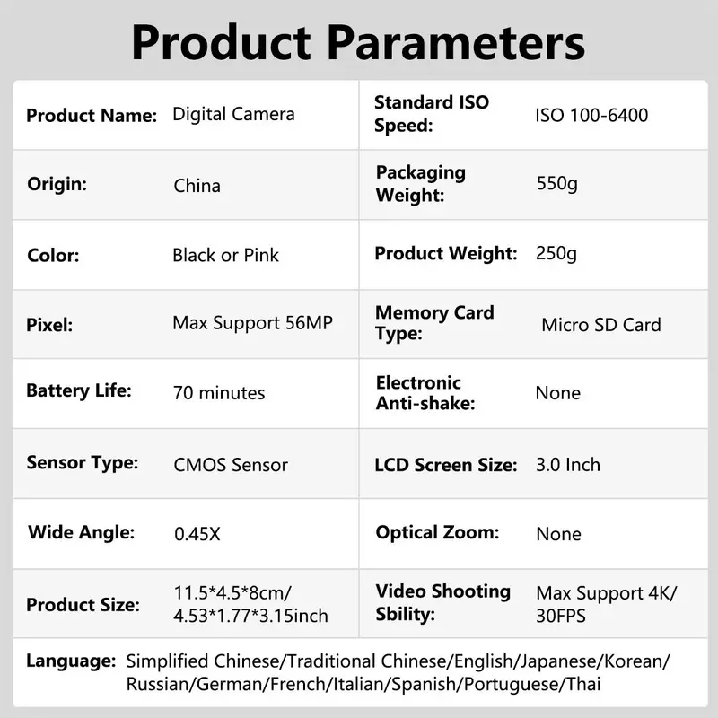 GLOBAL PICK 4K Digital Camera with 180° Flip Screen, 16X Digital Zoom Vlogging Camera, Autofocus Camera, Including Wide Angle & Macro Lens, 32GB TF Card, Ideal Gift Choice, Photographic Kit 4