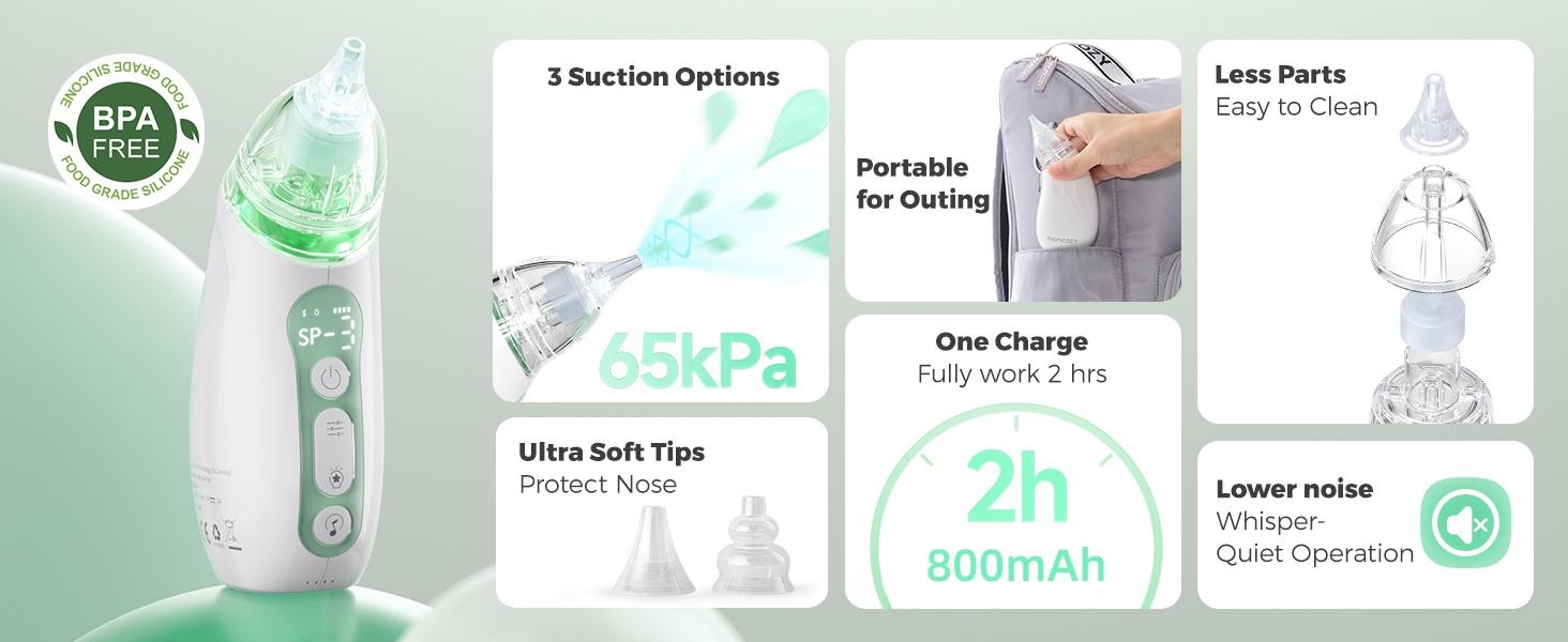 Momcozy Baby Nasal Aspirator, 3 Suction Levels Electric Nasal Aspirator for Baby, Portable Baby Nose Aspirator with Light Soothing and Music