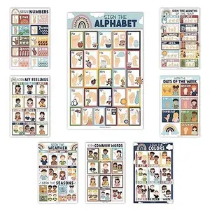 ASL Posters | Set of 8 | American Sign Language Visual Learning Tools