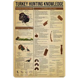 Turkey Hunting Knowledge Tin Sign Vintage Decor Farm Room Wall Poster Kitchen Farmhouse Decorations Metal Sign 16x12 Inches