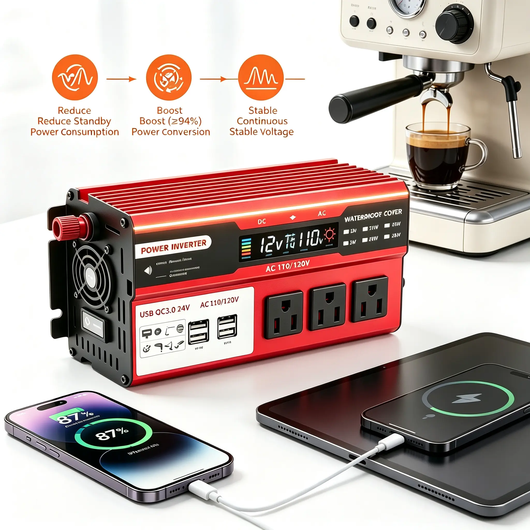 2000W Pure Sine Wave Power Inverter DC 12V to AC 110V, 3 US Outlets 4 Fast USB Ports, Marine Ready Car RV Camping Emergency Solar Power Converter with Smart Multi Protection