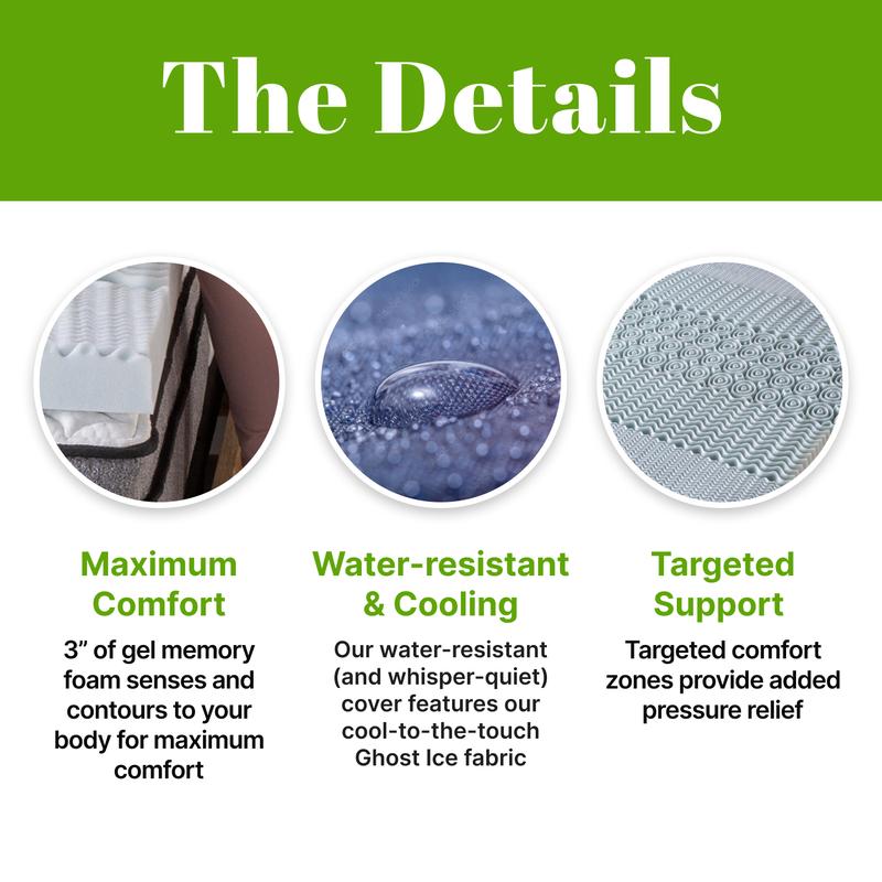 GhostBed Memory Foam Mattress Topper - Cooling Gel Memory Foam Plus Water-Resistant Protector Elastic Cover