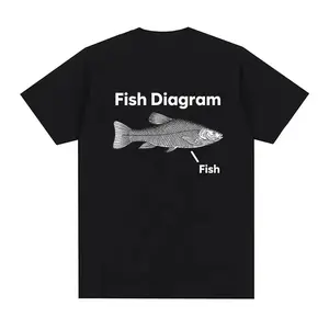 Funny Fish Diagram Meme Graphic Men Clothing Tee Shirt Homme New in Top short sleeve Round Neck Printing Pullover T-Shirt