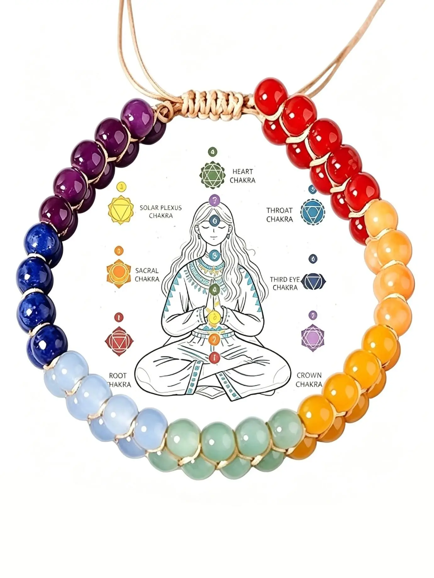 7 Chakra Healing Crystal Bracelet, Chakra Balancing & Energy Alignment Jewelry, Perfect for Yoga & Meditation, Promotes Well-Being & Harmony  Adjustable Braided Style, Great for Casual & Yoga Wear, Perfect Wellness Gift for Women, Chakra Bracelets