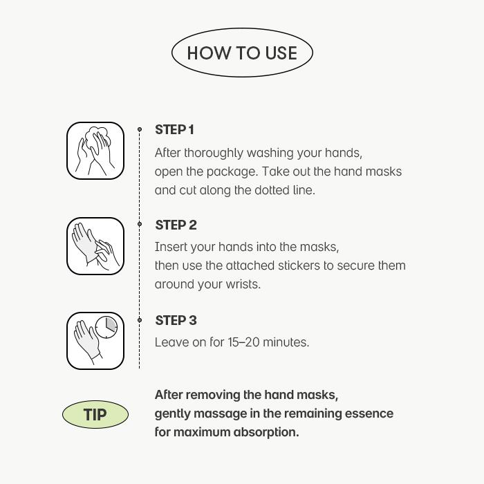 [VT Official] Reedle Shot Foot Peeling Mask/ Hand Moisturizing Mask, Exfoliation