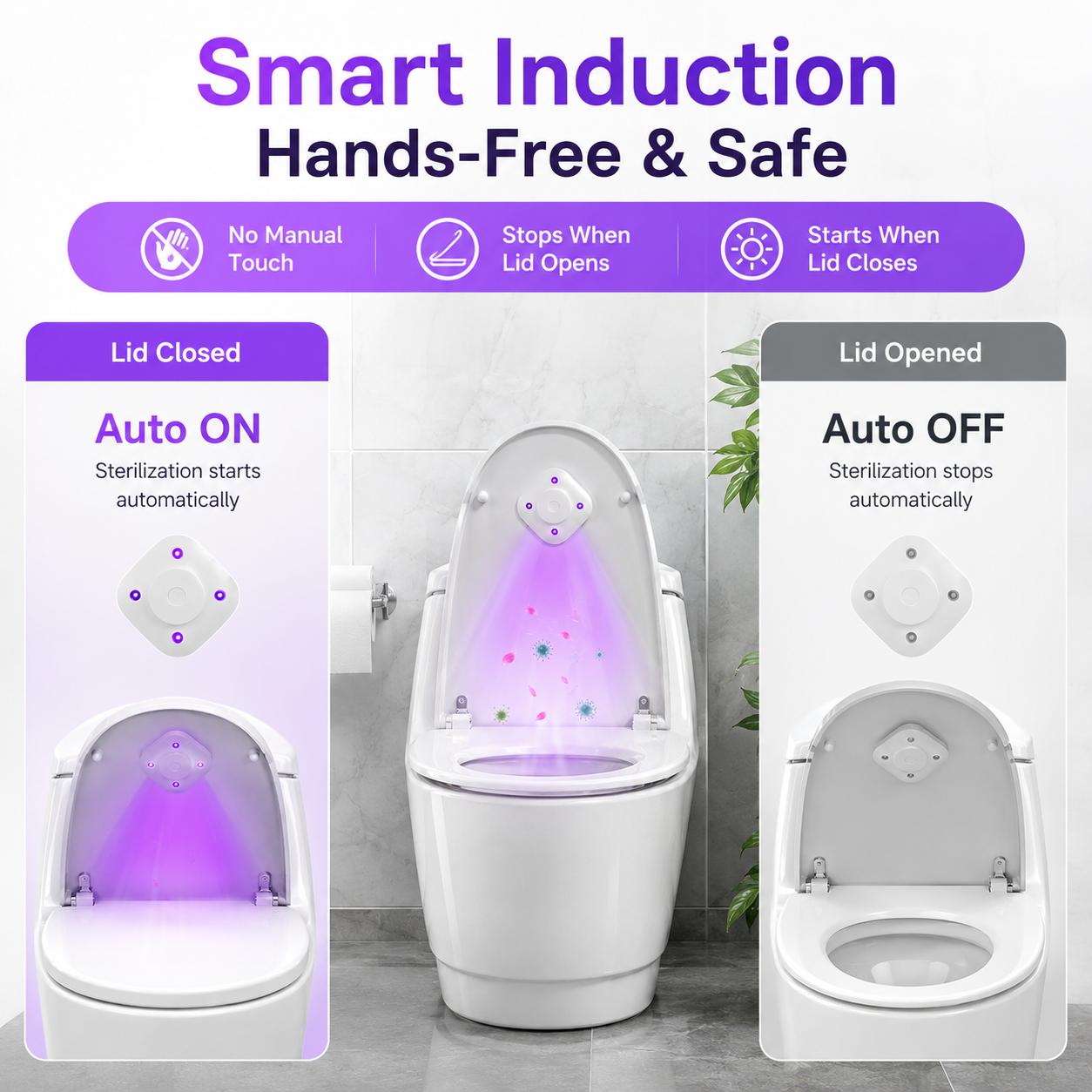 Bathroom Odor Freshener Kit, Toilet Fragrance Light with Aromatherapy Tablets, Easy Install Home Bathroom Accessory for Daily Cleaning Routine