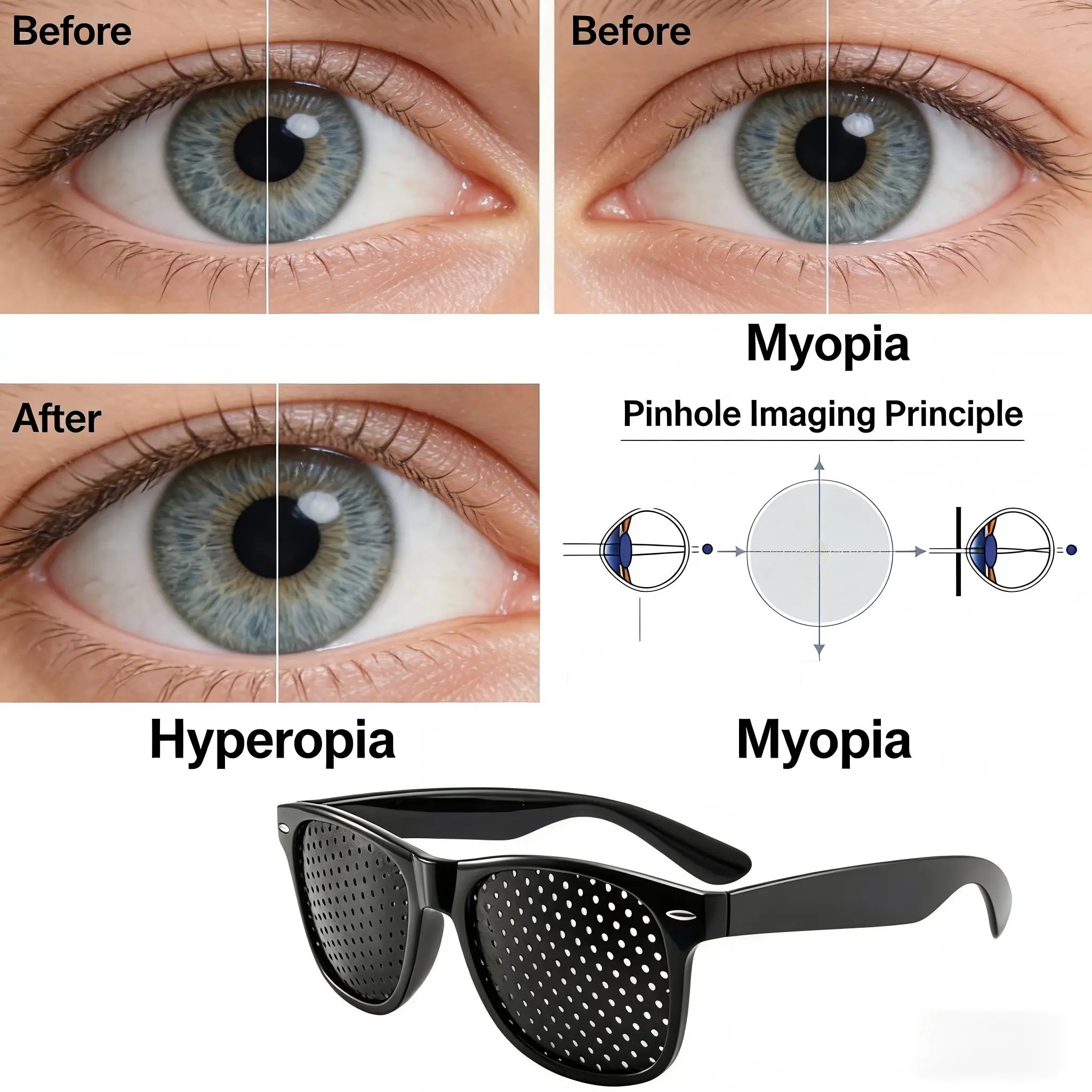Pinhole Glasses with a Square Plastic Frame, Lightweight Full Rim Vision Trainer for Unisex Daily Use and Eye Strain Relief, Single Pair