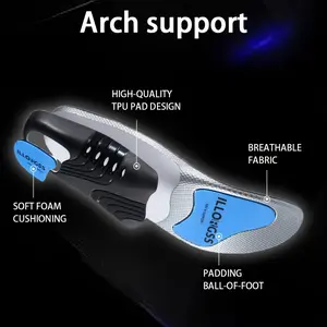 1 Pair Arch Support Insoles for Plantar Fasciitis - Relieve Foot Pain & Pressure - Soft PU Material, High Elasticity Shock Absorption, Ergonomic Design for Sports Shoes, Warm Shoes, Casual Shoes, and Daily Wear, Shoe Inserts|Soft Pu Insoles