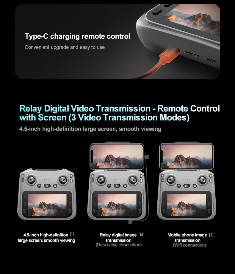 YCMDCGIE 4K ESC Camera Drone with Brushless Motor, Upgraded 4.5-Inch Screen, Foldable Drone, AI Obstacle Avoidance, GPS Smart Return, Gesture Photography, Intelligent Follow, Custom Waypoint Flight, Dual Battery with 50 Minutes Endurance