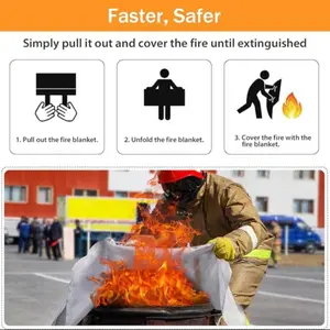 Home Kitchen Emergency Fire Blanket, Fireproof Blanket, Fiberglass Fire Blanket, Fire Suppression Blanket for Schools, Fireplaces, Barbecue Grills, Offices, Warehouses