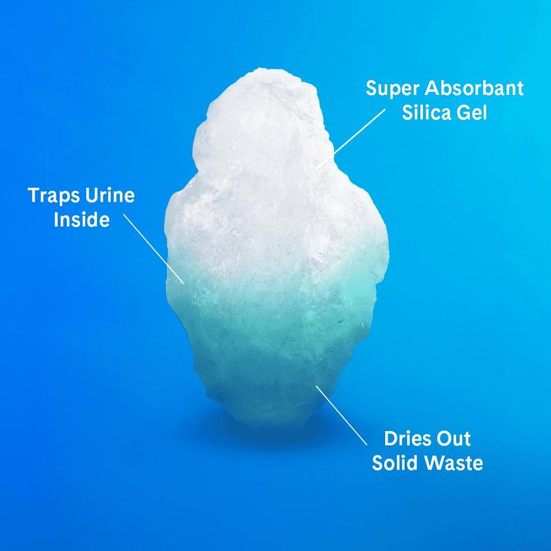 PrettyLitter Health Monitoring Cat Litter - 8lb Unscented with Odor Seal Guarantee & Multi Cat Strength