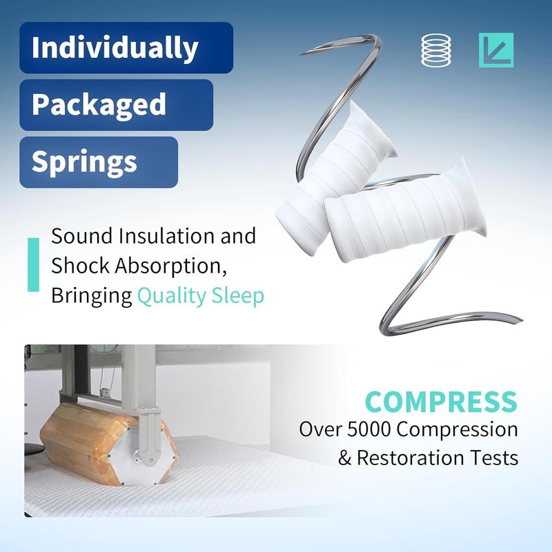 10 inch  Mattress, Hybrid Memory  and Pocket Spring, Motion Isolation, Medium Firm,Edge Support, Soft Touch, Cool and Breathable,Comfortable Mattress in a Box