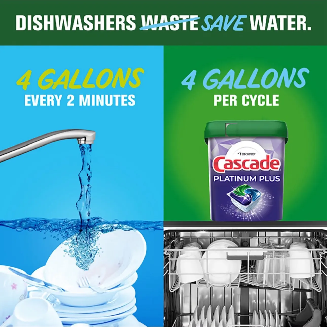 Cascade Platinum Plus ActionPacs Dishwasher Detergent Pacs, Fresh Scent, 81 ct.