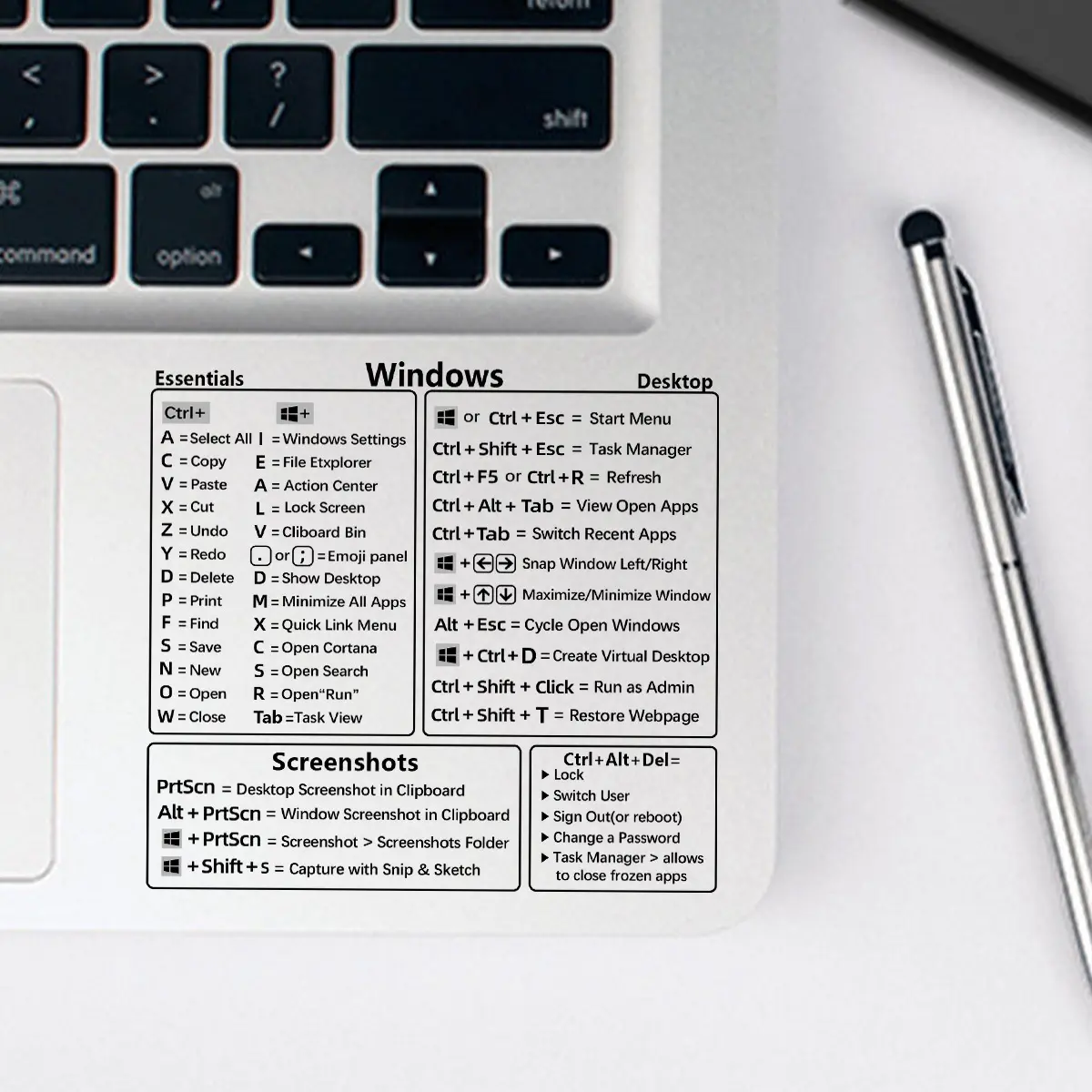 Transparent Keyboard Shortcut Stickers for Laptop & PC, Office Software Hotkeys Guide Labels, Clear Computer Keyboard Decal Stickers for Productivity, Study & Work Efficiency Tools