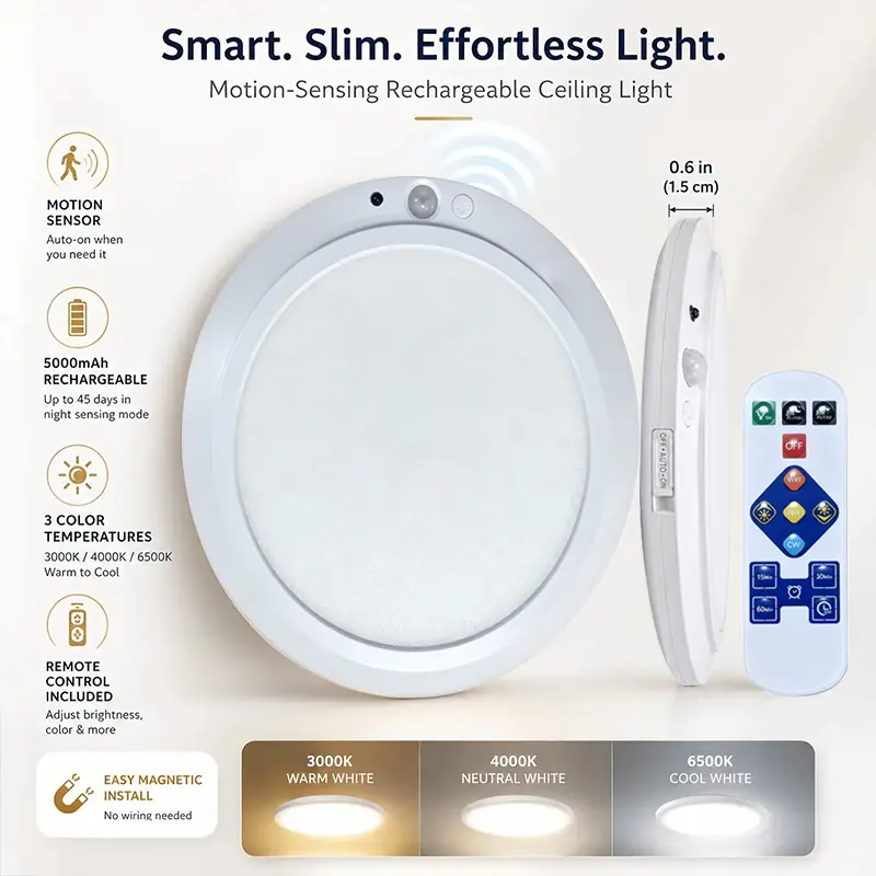 Wireless Magnetic Induction Composite Plastic Ceiling Light - Rechargeable Battery-Powered Motion Sensor Lights, Remote-Controlled, Dimmable, 3 Color Temperature Switching, Timer Function, No Wiring for Hallway, Closet Indoor Lighting