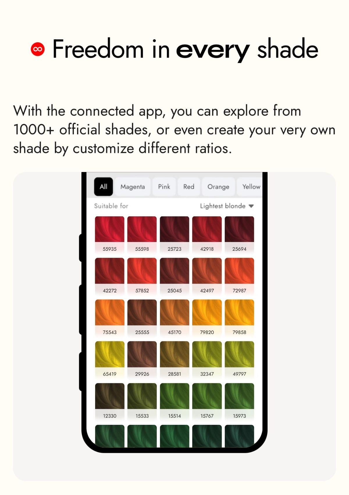 Zuvi ColorBox color mixing technology