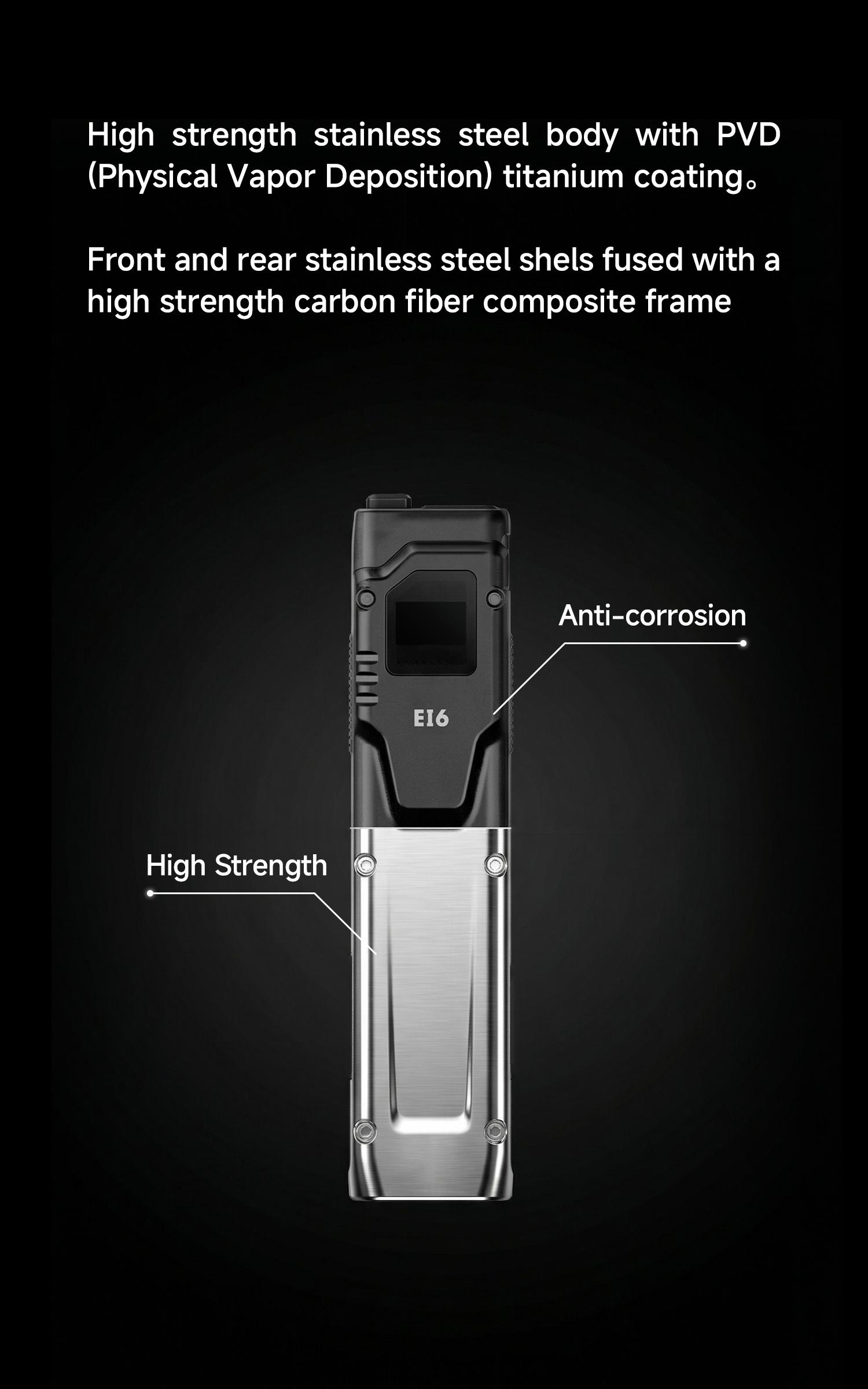 AIMWIN EI6 3100 Lumens Pocket Flat Flashlight 3100Lumen, Ultra Bright EDC for Emergency & Daily Carry