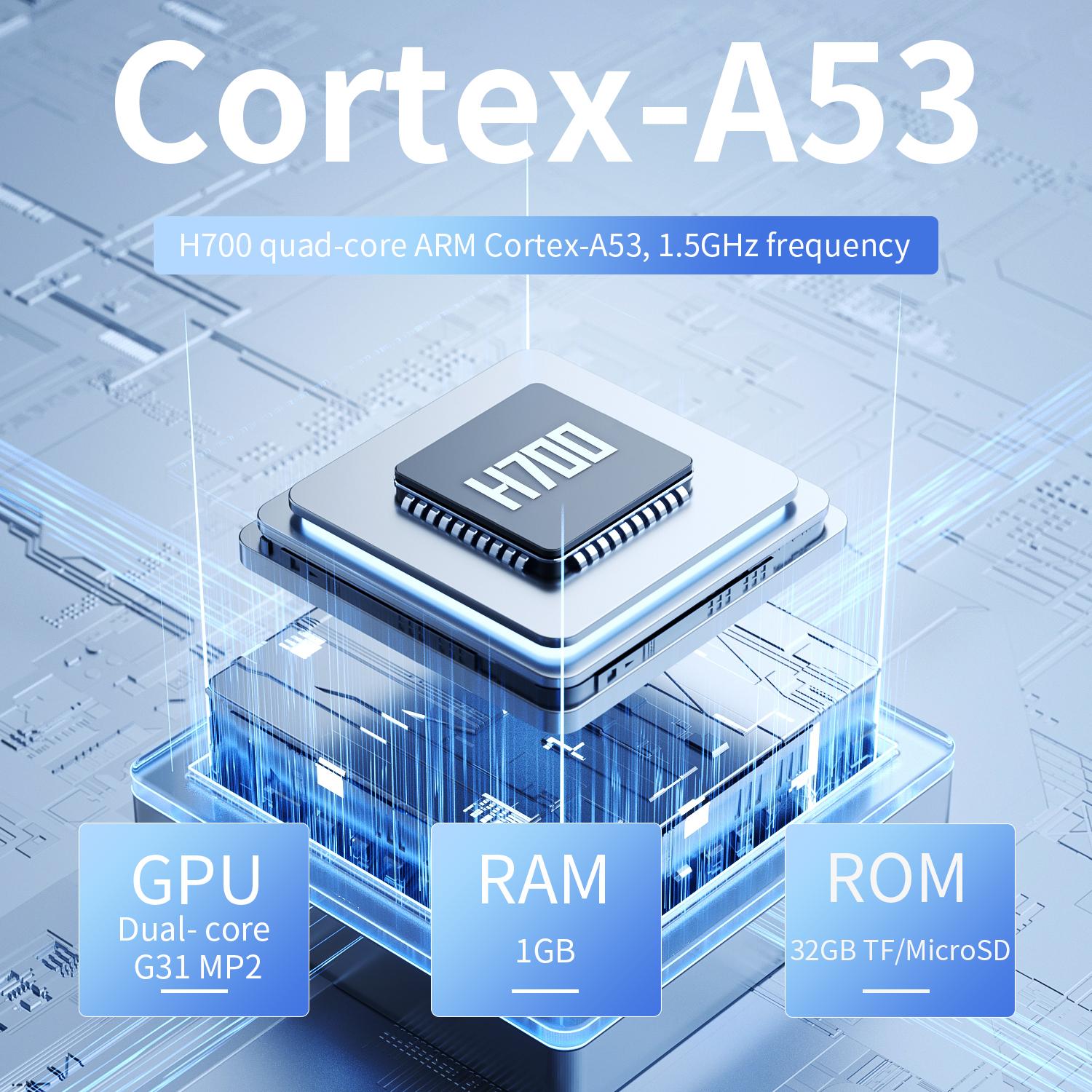 ANBERNIC RG34XX Retro Handheld Game Console 3.4" IPS Screen Linux 64-bit System Portable Video Gaming Console Support 5G WiFi Bluetooth,Streaming,HD TV Output Protection Rg34Xx-Indigo+64Gb