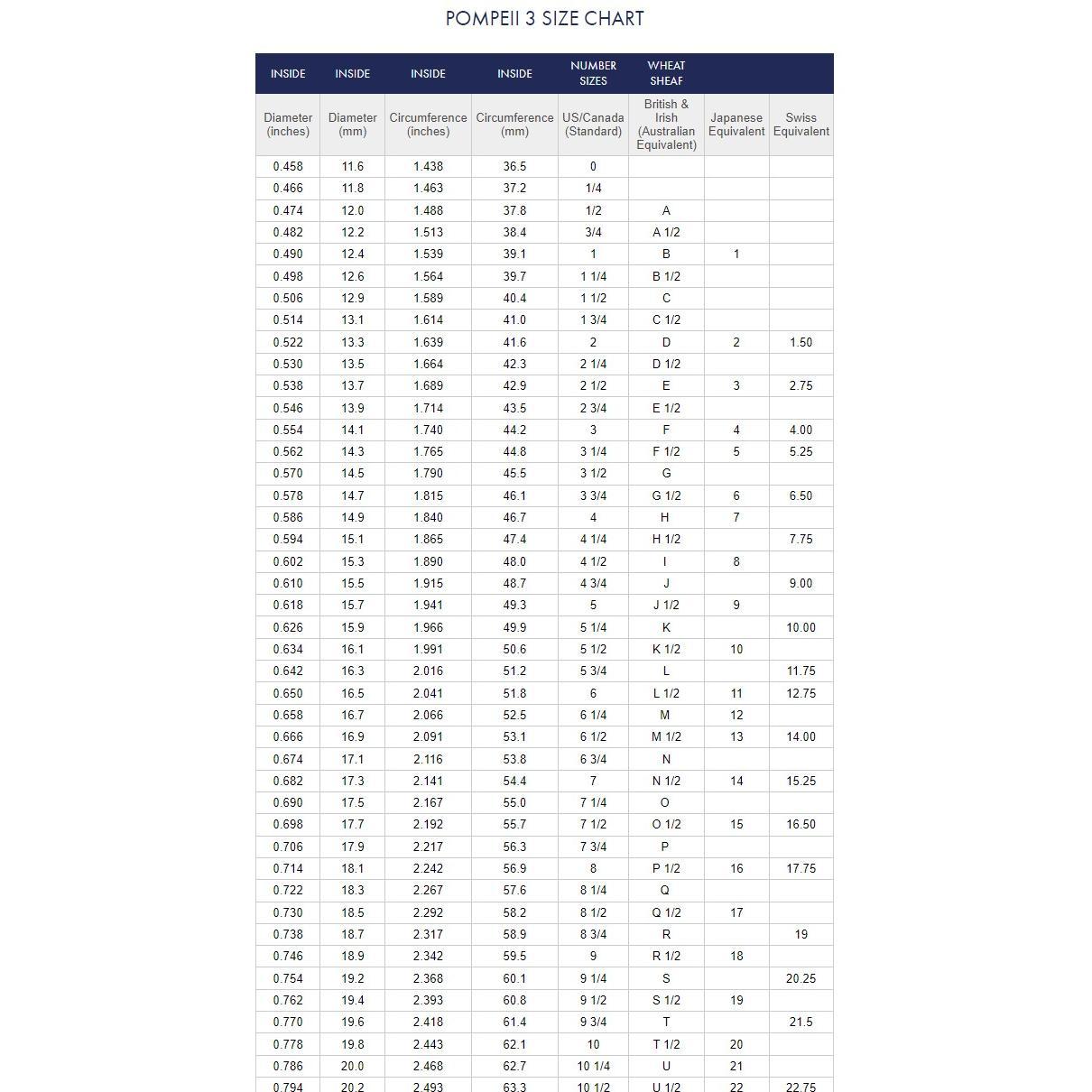 3Ct Diamond Eternity Wedding Ring Lab Grown Diamonds 14k White Gold