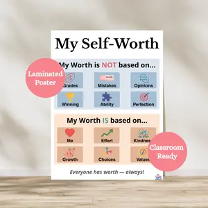 Self-Worth Laminated Poster | Social Emotional Learning Anchor Chart | Elementary Classroom Decor