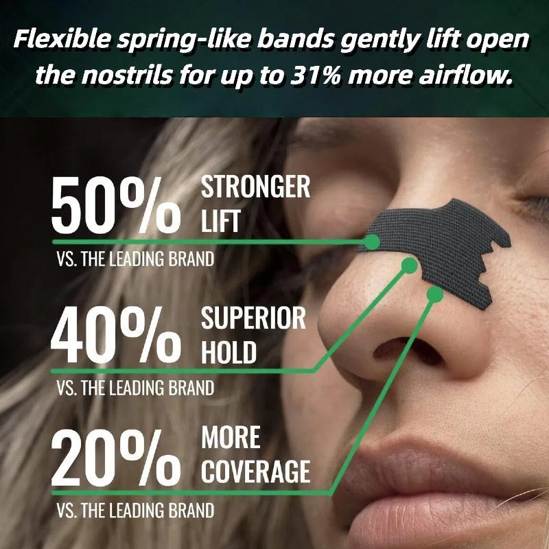 Extra Strength, 30pcs Congestion & Snoring Relief Nasal Strips, Dual Spring Flex Technology Nasal Strips, Nasal Breathing Patch for Sports & Outdoor #TOP PICKS
