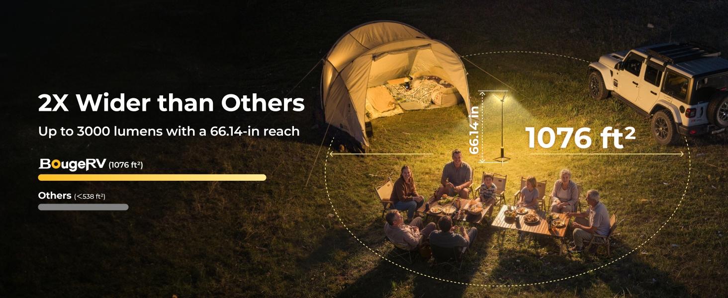 BougeRV Telescopic Camping Light, 15600mAh Rechargeable Lantern, Portable Camping Light, 1000x3 Lumens Rotatable Camping Light for Tent, Emergency, Outdoor, IPX5 Water Resistant, Black(2026 New)