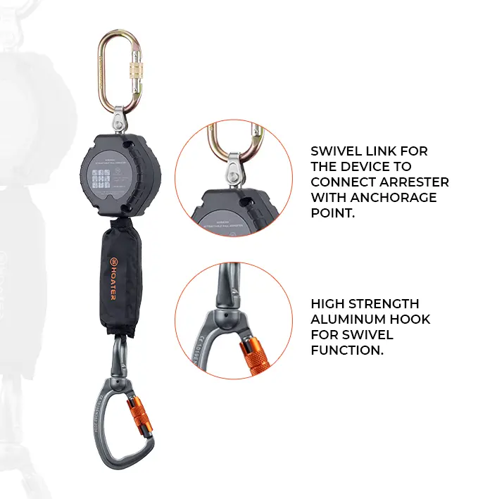 Aero Secure Fall Arrester: Innovative Safety Solution for Height Work