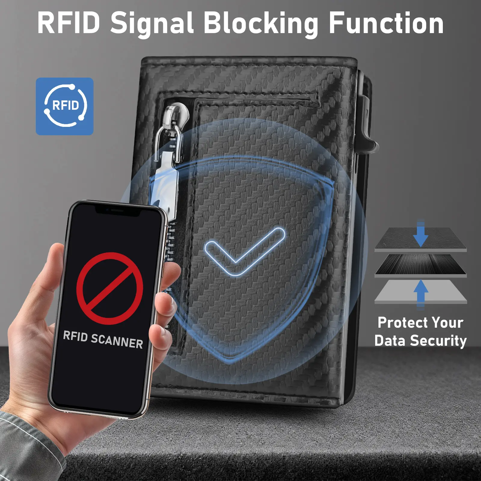 2026 New Slim RFID Wallet for Men - Pop-Up Card Holder with 10-12 Cards  Capacity, Leather Trifold Wallet with ID Window, Great Gift for Men -  TikTok Shop