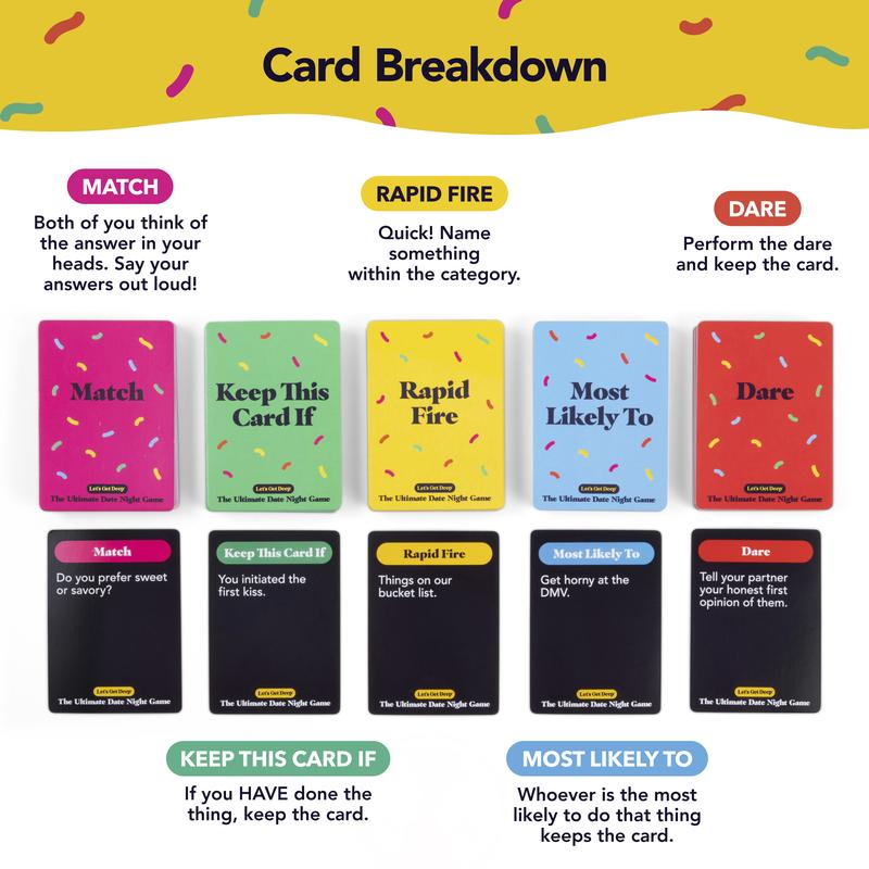 The Ultimate Date Night Game for Couples – Fun at-Home Game with 300 Cards, Including Activities, Conversation Starters and Challenges
