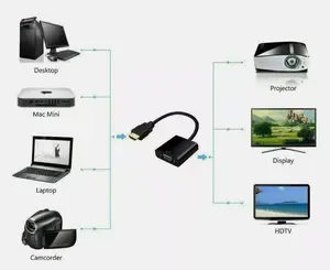 New HDMI Male to VGA Female Adapter Converter Cable for Video HDTV PC 1080P Black