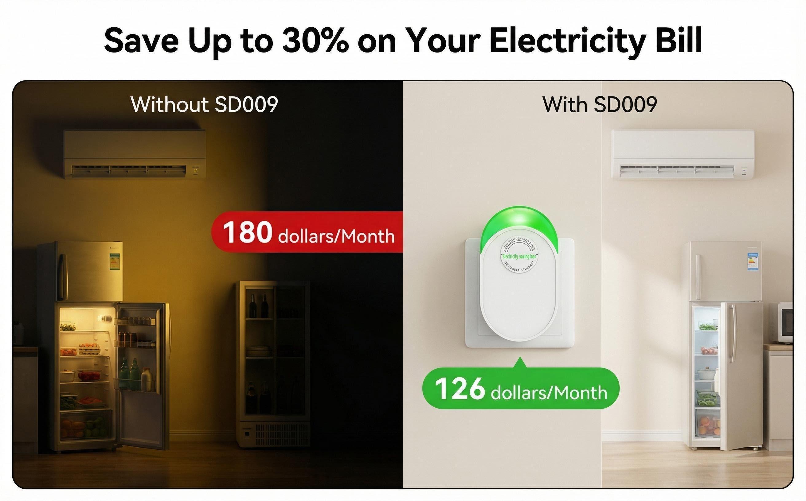 Smart Home Intelligent Power Saver High Efficiency Household Electricity Saving Device Energy Saving Box for Home Office Apartment Use