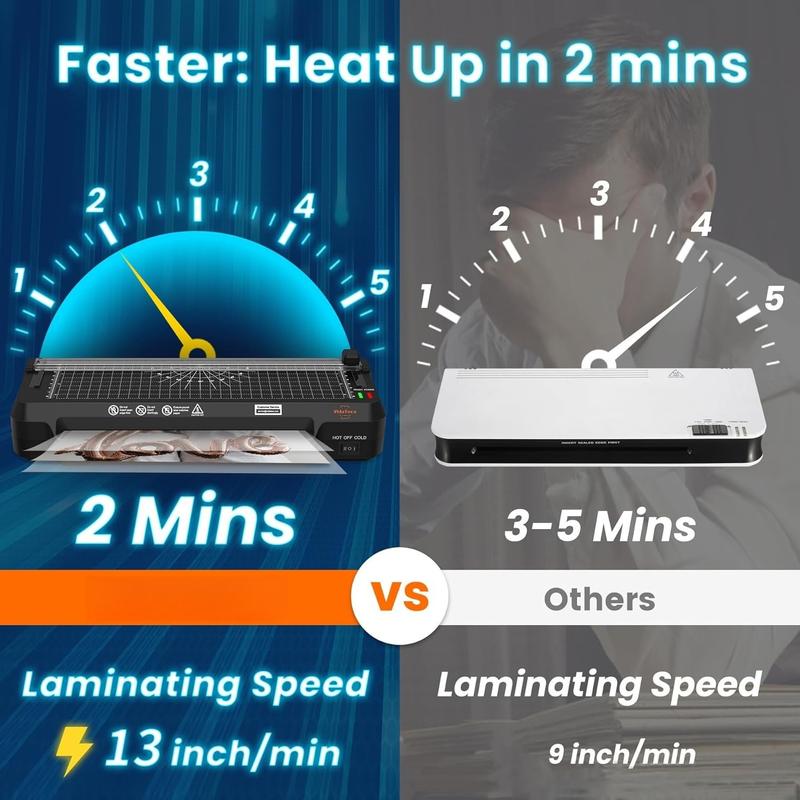 4 in 1 Laminator Machine 9-inch Laminating Machine,2-Min Preheat,Thermal Cold Laminator with Laminating Sheets 20 count,Built-in Paper ,Corner Rounder,Lamination for  School