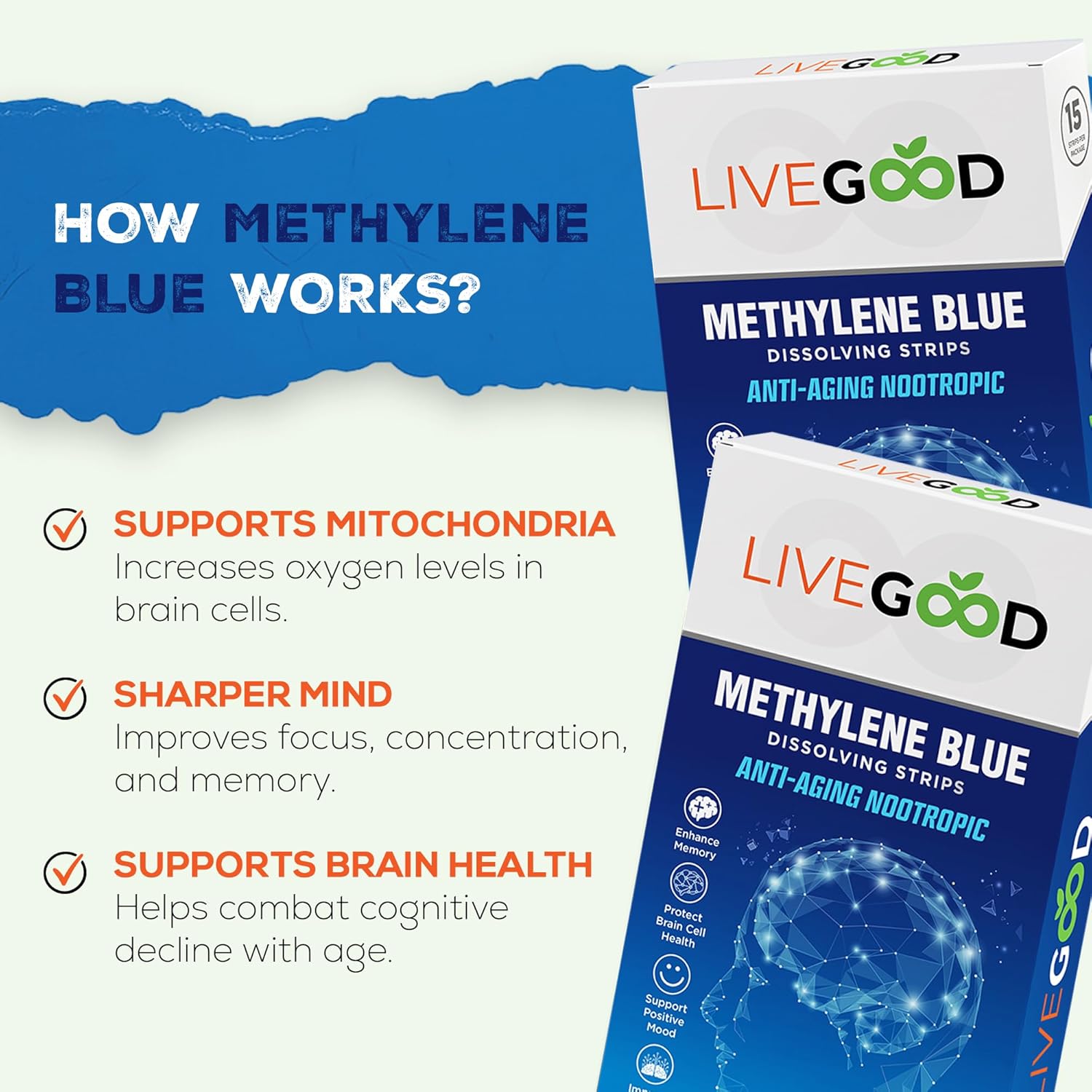 LiveGood Methylene Blue Nootropic Strips | 20mg Fast-Dissolving Oral Strips for Focus & Clarity | Advanced Brain Wellness Formula | Made in USA | 15 Count