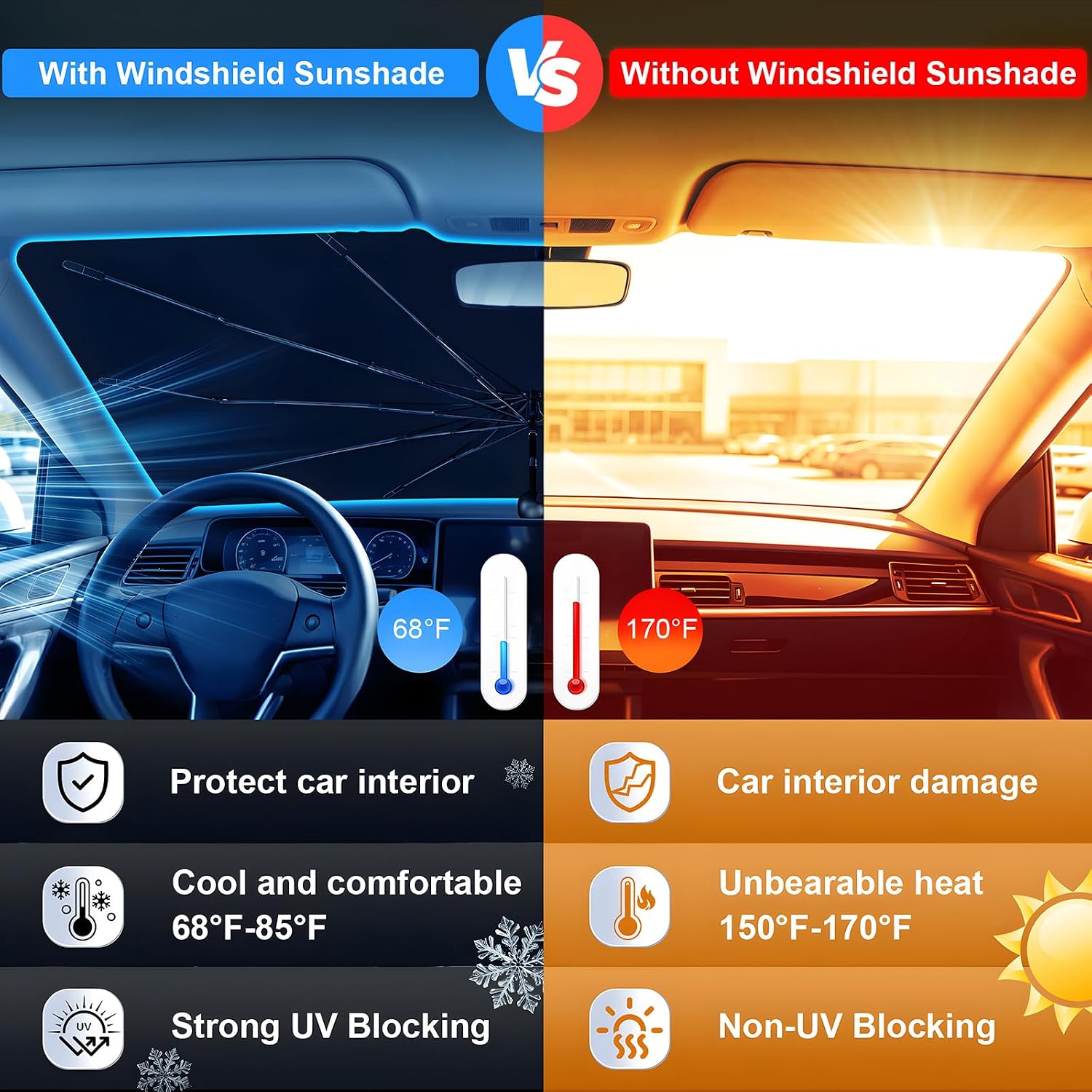Two Packs Portable car sunshade, windshield sunshade, foldable windshield sunshade, car exterior accessories, daily car windshield cooling umbrella