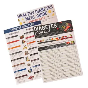 3. Calculate the food list and meal plan, as well as the chart of calories, low-GI foods and vitamins