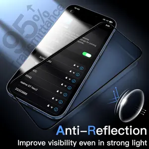 full-coverage screen protector for iPhone 15 16 17, pror，pro max，AR anti-reflective, black-edged tempered glass anti-fingerprint and auto-alignment installation, case-friendly, 6.3-inch display, 2-pack.