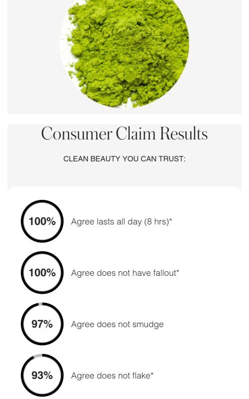 RMS Eyelights Cream Eyeshadow - 3ml in Purple Tube with Smooth Finish RMS Eyelights Cream Eyeshadow - 3ml in Purple Tube with Smooth Finish