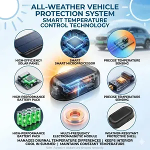 Solar-Powered Car Defrost Device for Windshield Protection & Vehicle Care | Portable Winter Auto Accessory for Cars, SUVs & Trucks